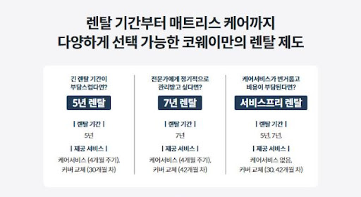 잠자리 혁명, 코웨이침대렌탈로 시작하기